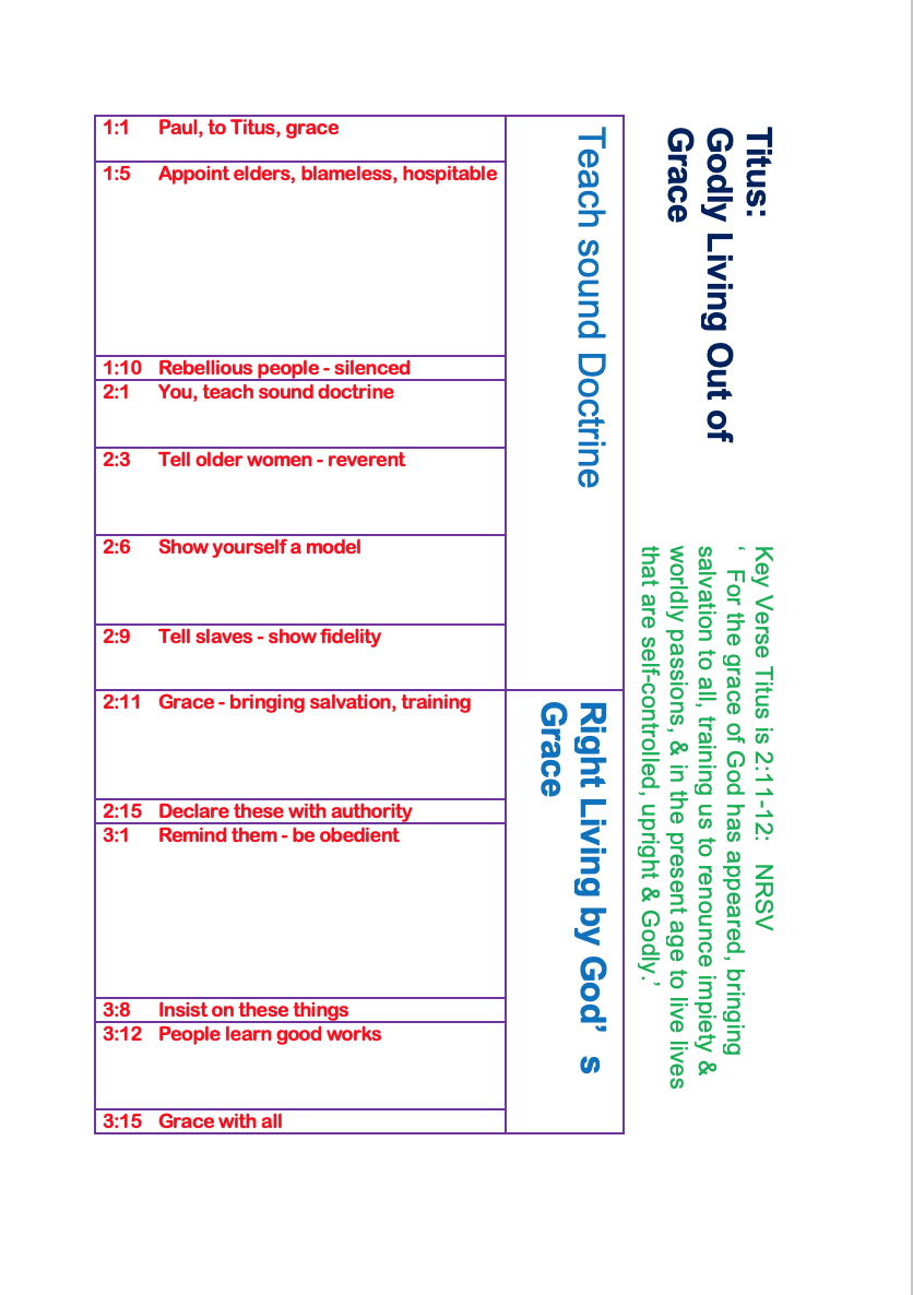 horizontal chart icon